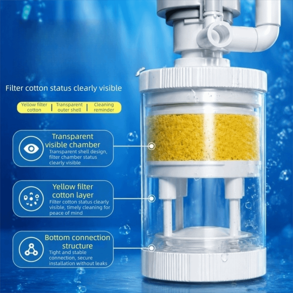 Hocheffizienter Aquariumfilter – Fish Tank Filter Pump Bewertung und Preis