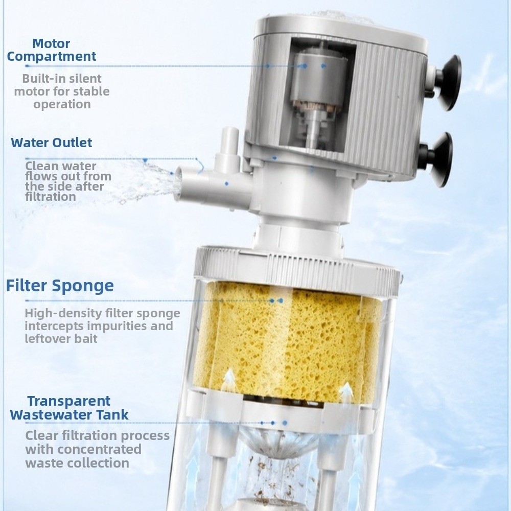 Hocheffizienter Aquariumfilter – Fish Tank Filter Pump Bewertung und Preis